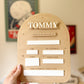 Personalised First & Last Day Milestone Board