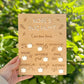 Personalised Bug Hunt Board